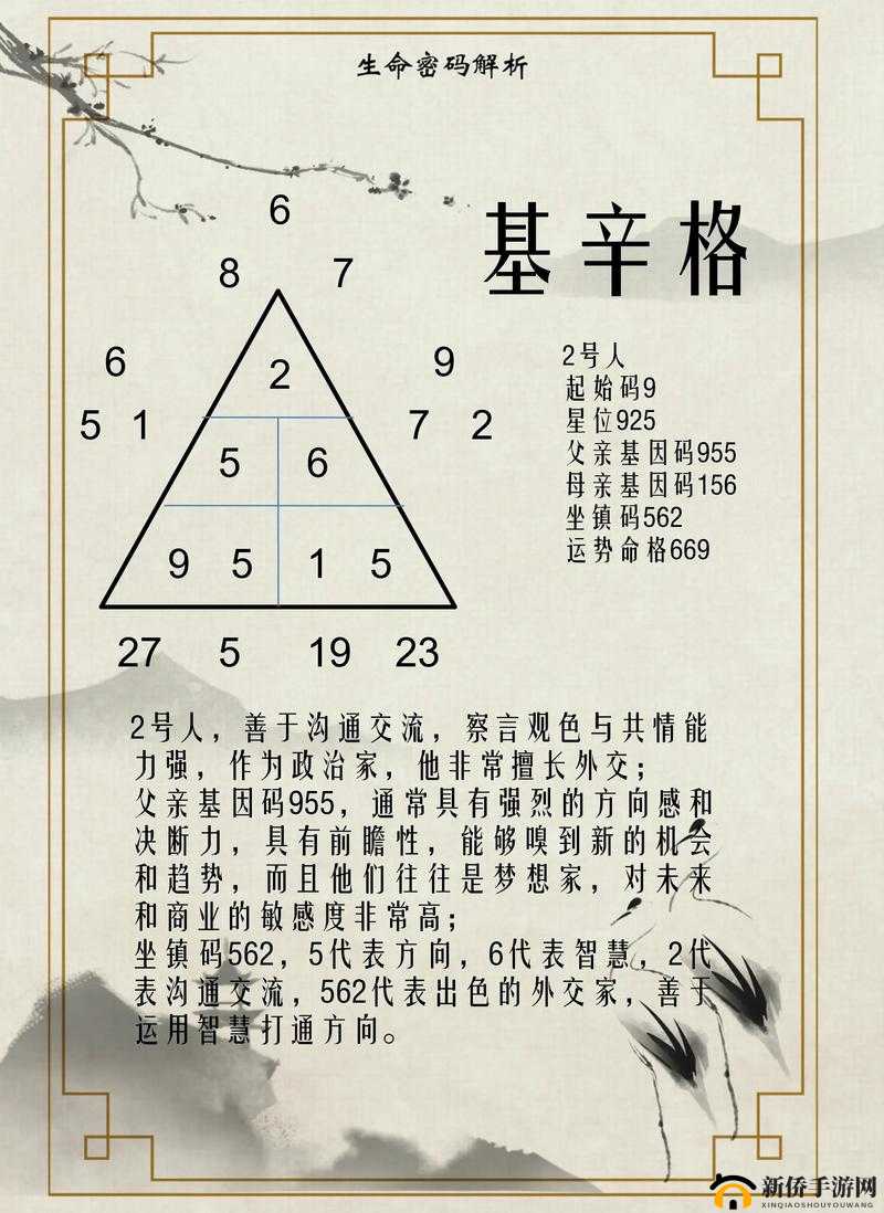 文明6外交攻略:外交关系处理与技巧解析