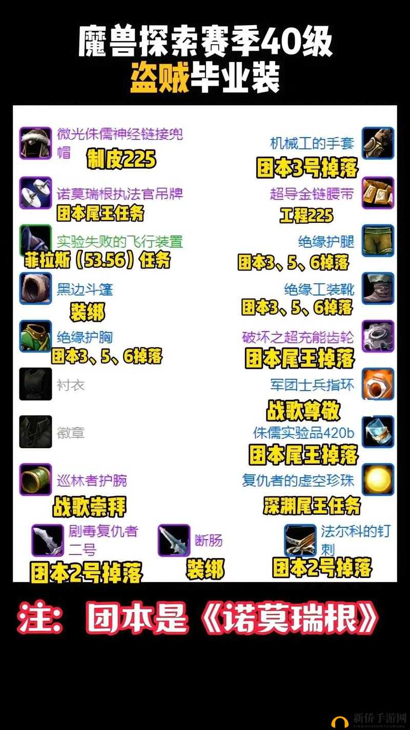 魔兽世界8.0奶德改版深度解析:恢复系德鲁伊技能调整与未来趋势