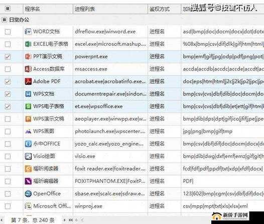 404 款禁用软件大全详细盘点