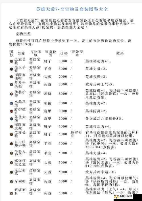 魔法门英雄无敌7套装大全及效果详解:全面解析套装属性与效果
