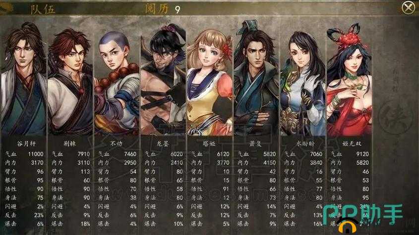 侠客风云传:入朝成相结局开启攻略
