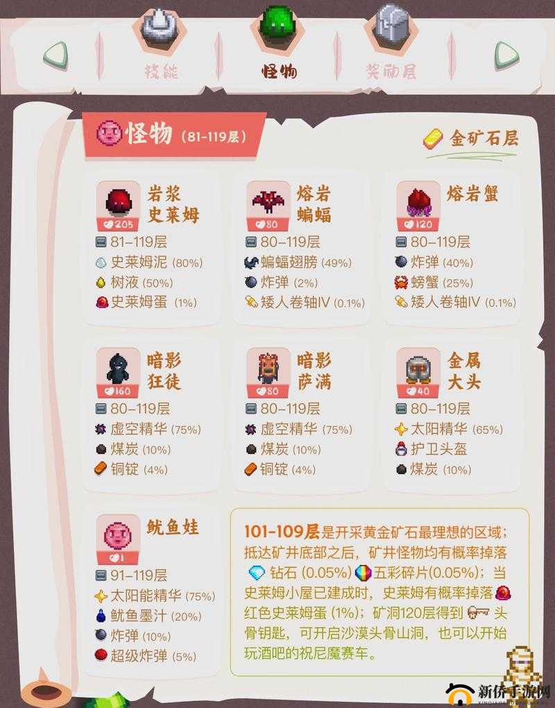 星露谷物语无敌挖矿刷矿 bug 玩法技巧全解
