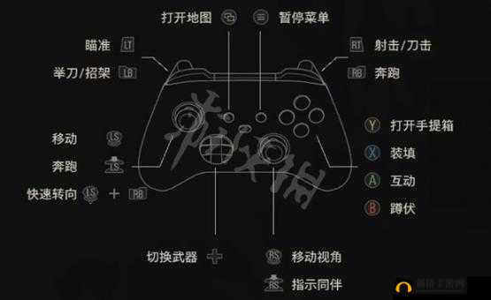 生化危机HD重制版键位设置保存难题解决指南