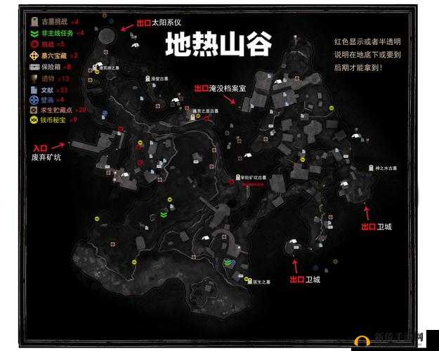 古墓丽影 9 全方位解析:生存指南与要素收集的深度探秘