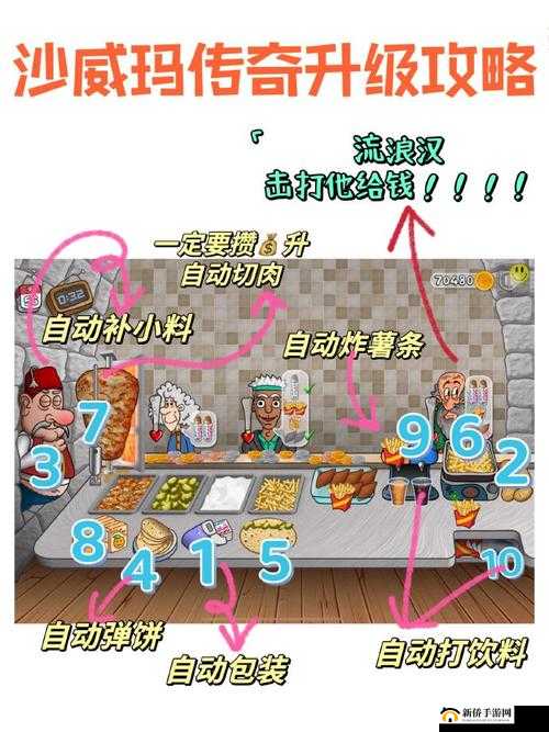 石质碎片新手村快速练级地点攻略:最佳升级位置推荐