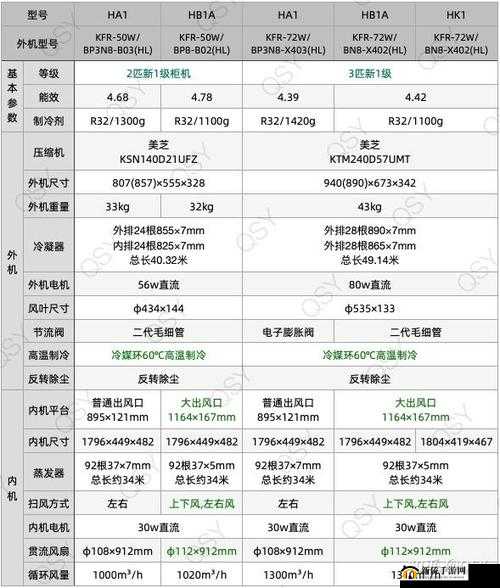 御姐玫瑰Z2：配置要求详解与最低配置指南