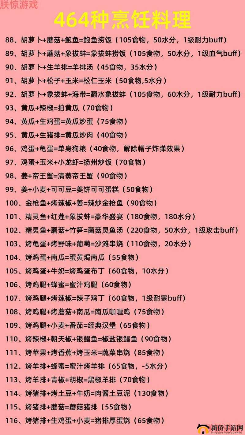 波西亚时光中的甜蜜盛宴:甜甜杂烩烹饪指南与配方揭秘