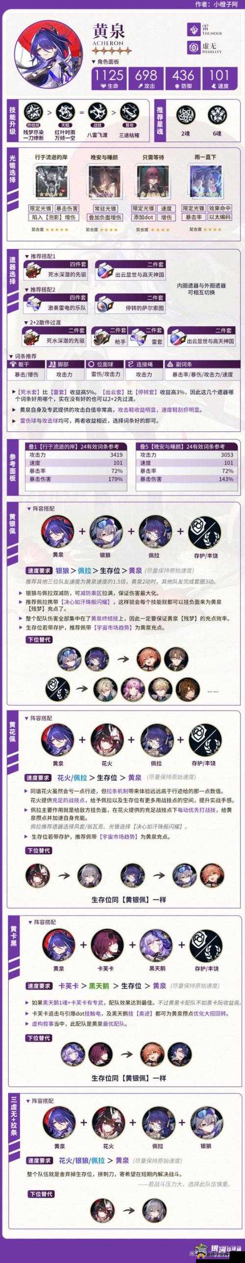 崩坏学园 2 七重试炼深度解析:属性技能全解读及玩法攻略探讨