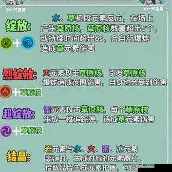 炉石传说元素反应图鉴详解:元素反应属性效果全面解析与攻略指南