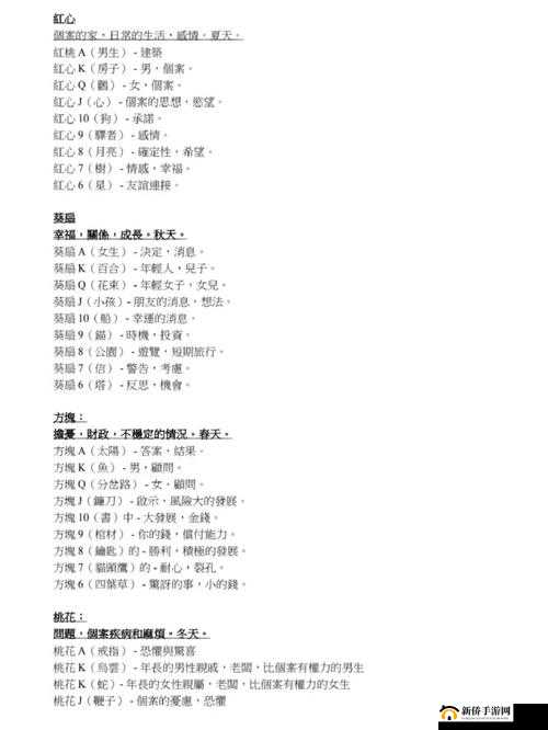 打扑克网络用语啥意思:解析其含义