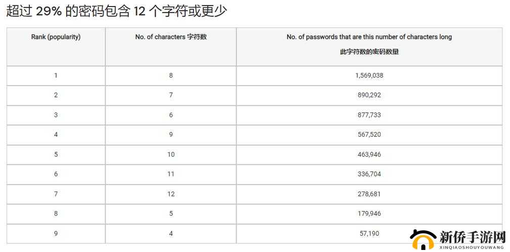 日本 B 站一卡二卡乱码相关内容探讨