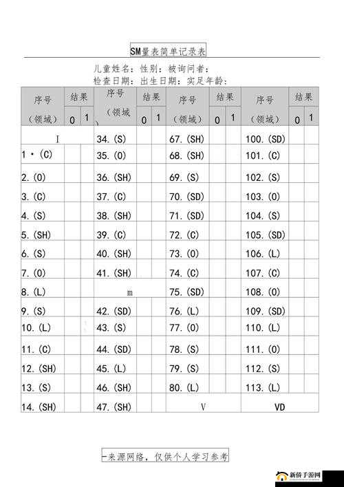 女 m 接受程度自测表:探索自我接受程度的工具