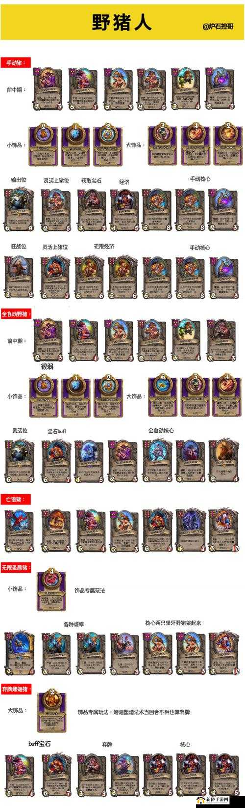炉石传说：加基森新版手牌术卡组推荐攻略