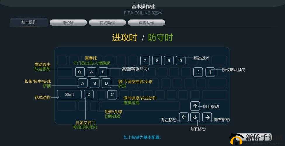 FIFA Online3 游戏黄屏现象的有效解决策略