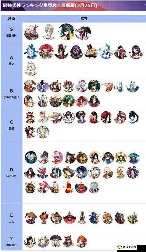 阴阳师妖怪屋 SSR 强度解析与排名大揭秘