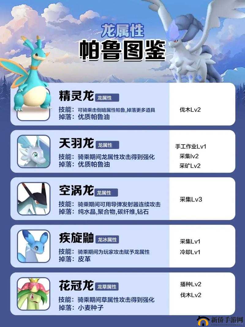 格里伏塔解析：炉石传说中的传奇英雄属性图鉴