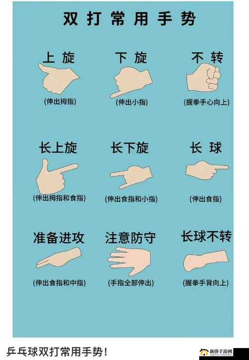 正确手势图:用正确手势扣自己