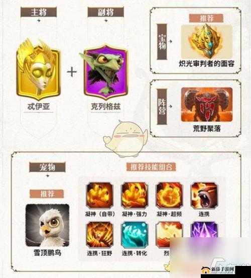 万象物语精炼魂能速刷攻略及实用阵容推荐