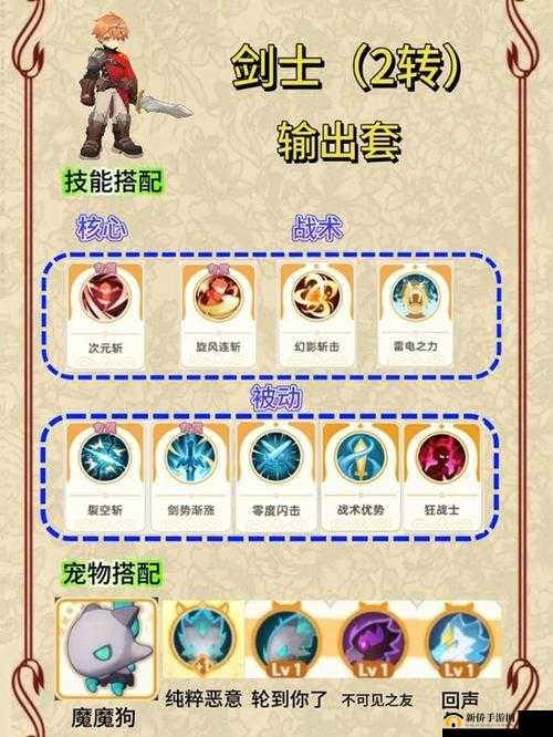 战意:斩杀技能进阶攻略大全——专精技能效果深度解析