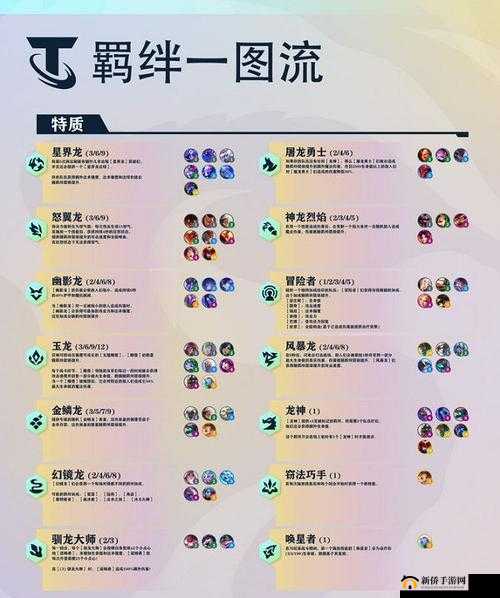 刀塔霸业之屠夫帕吉全面解析：技能羁绊深度解读与攻略指南