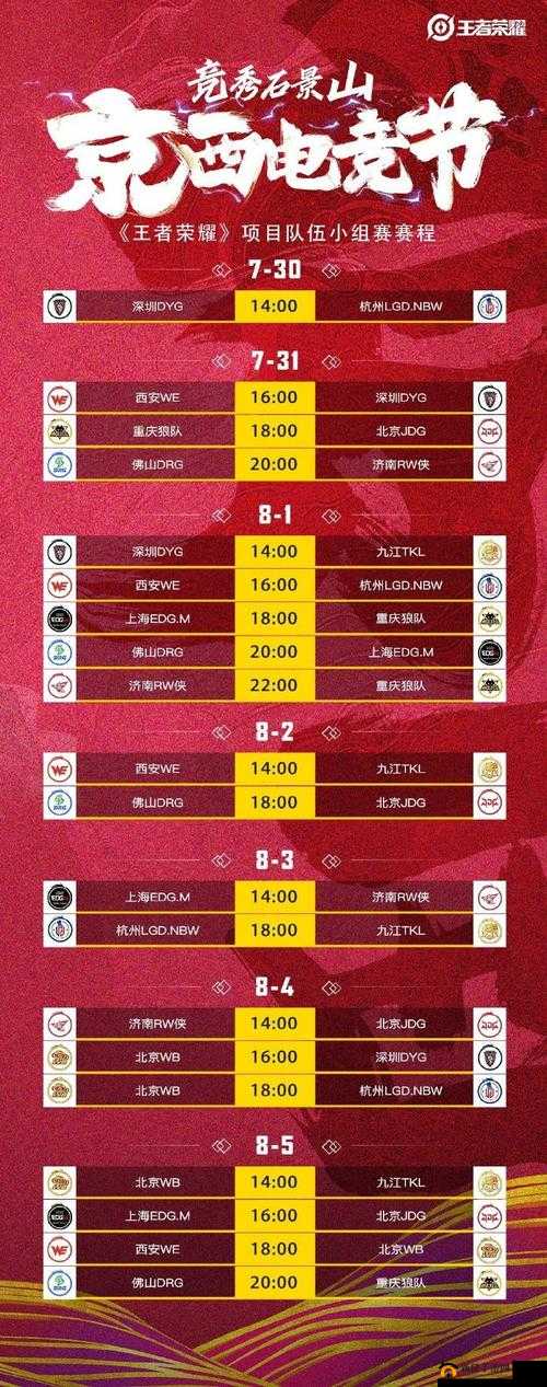 王者荣耀第二届全国大赛参与方式及流程详解