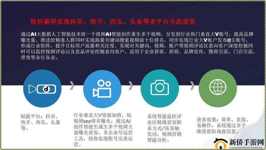 SEO 短视频网页入口网站推广：轻松引流必备