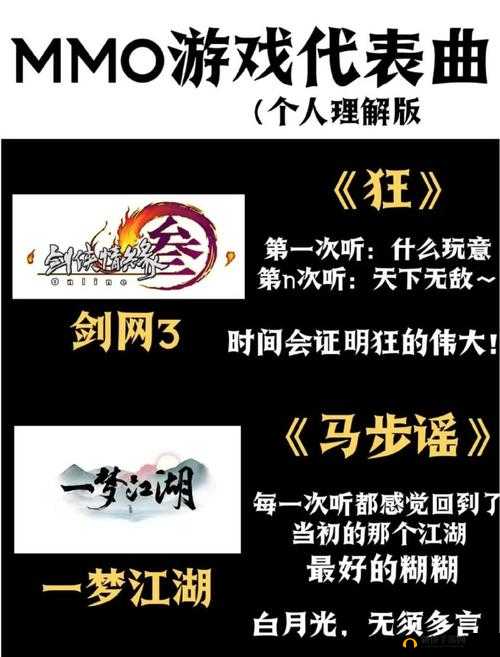 天涯明月刀丐帮心法搭配技巧全面解析 丐帮 PVP 心法攻略指南助你称霸江湖