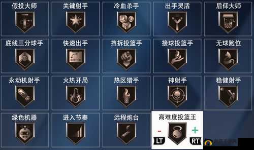 NBA2K16神射手徽章获取攻略:技巧心得与实战总结助你成为远程射击高手