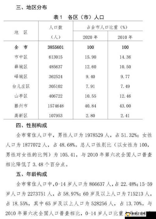 芭乐 APP 官方网站人口统计:最新数据解析