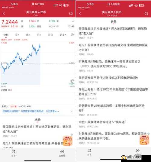 免费观看行情软件网站进入:畅享便捷行情资讯