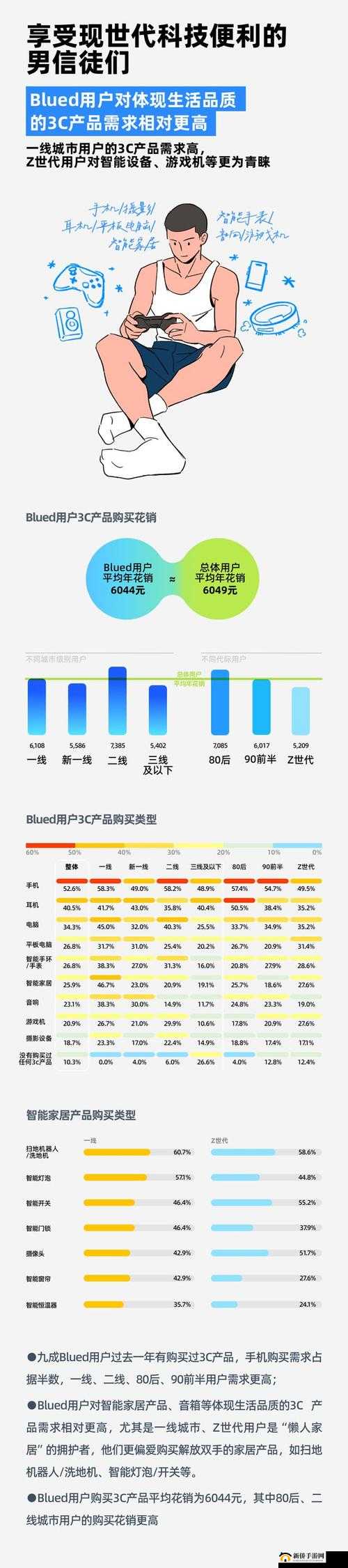 91 精品一线二线三线精华液粉丝量暴涨:背后原因探究