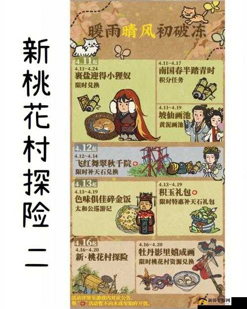 江南百景图桃花村探险角色及阵容推荐