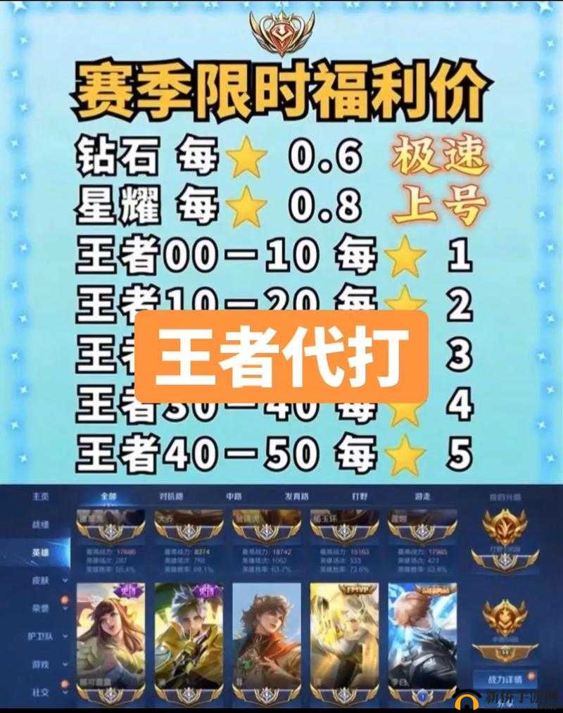 王者荣耀周瑜排位赛制胜秘籍:全面玩法攻略解析