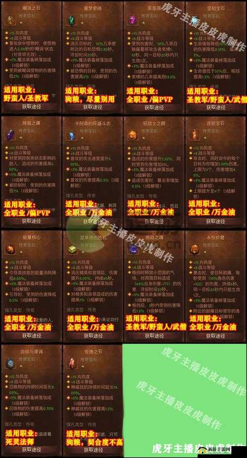 暗黑破坏神不朽交易方法与交易系统玩法全面解析