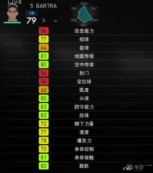 实况足球2018球员能力值概览：单能力值最高球员排名揭晓