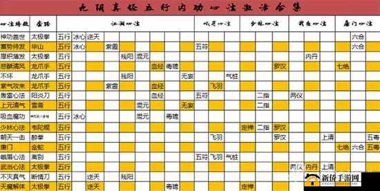 九阴真经手游华山剑法玩法全解析与技巧介绍