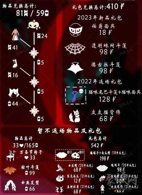 2021 年光遇万圣节桌子获取攻略:详细解读获取方式