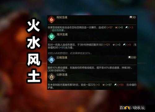 泰坦联盟龙技全解析,掌握释放技巧,扭转战局!