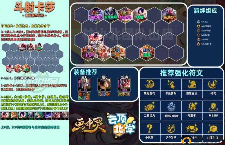 英雄无敌战争纪元风元素位面高层通关阵容攻略