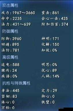醉玲珑手游神兵淬炼秘籍,解锁超强属性之路
