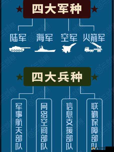 战略与荣耀,探索超级指挥官中的兵种选择与战术布局