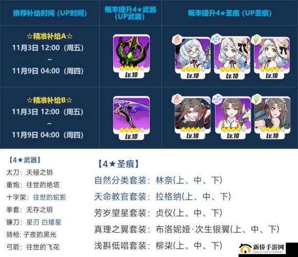 崩坏3精准五连蛋池深度解析,关键词与第五次精准最佳策略