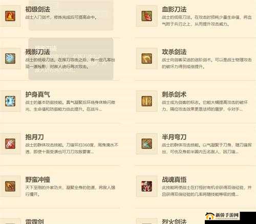 传奇战域战士,技能图鉴与玩法深度解析