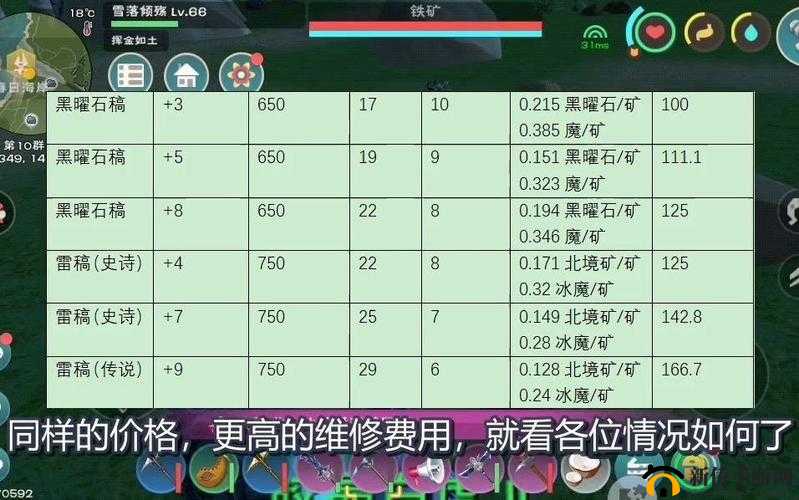 创造与魔法挖矿工具做法一览及挖矿道具汇总