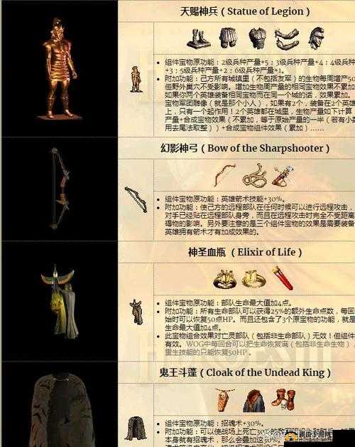 英雄无敌战争纪元活体鹰眼,新宝物效果深度剖析