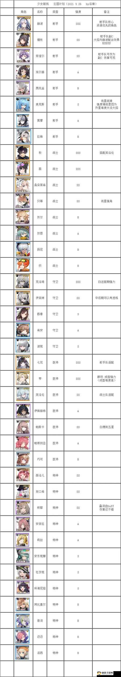 少女前线,十一活动战役作战经验提升至1.5倍的全面解析