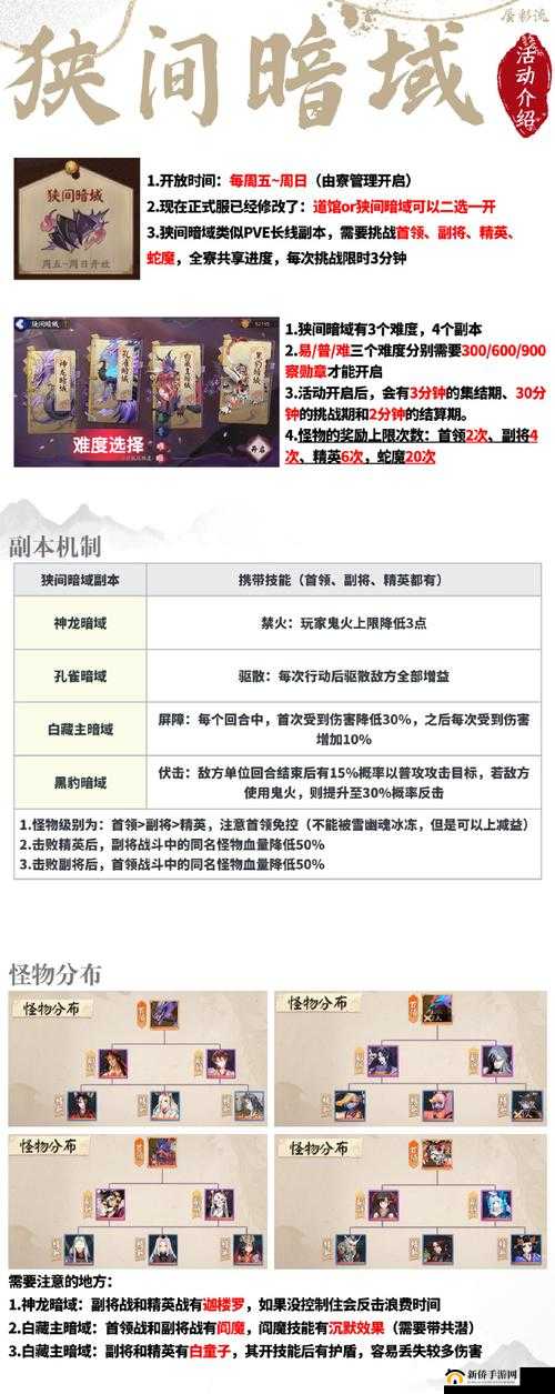 阴阳师竞速姑获鸟副本10层阵容搭配与战术解析
