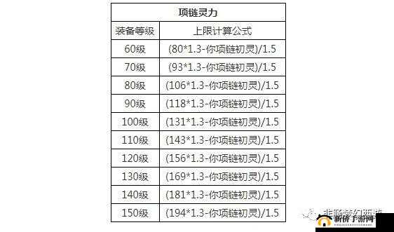 破军之刃装备打造与熔炼系统深度解析