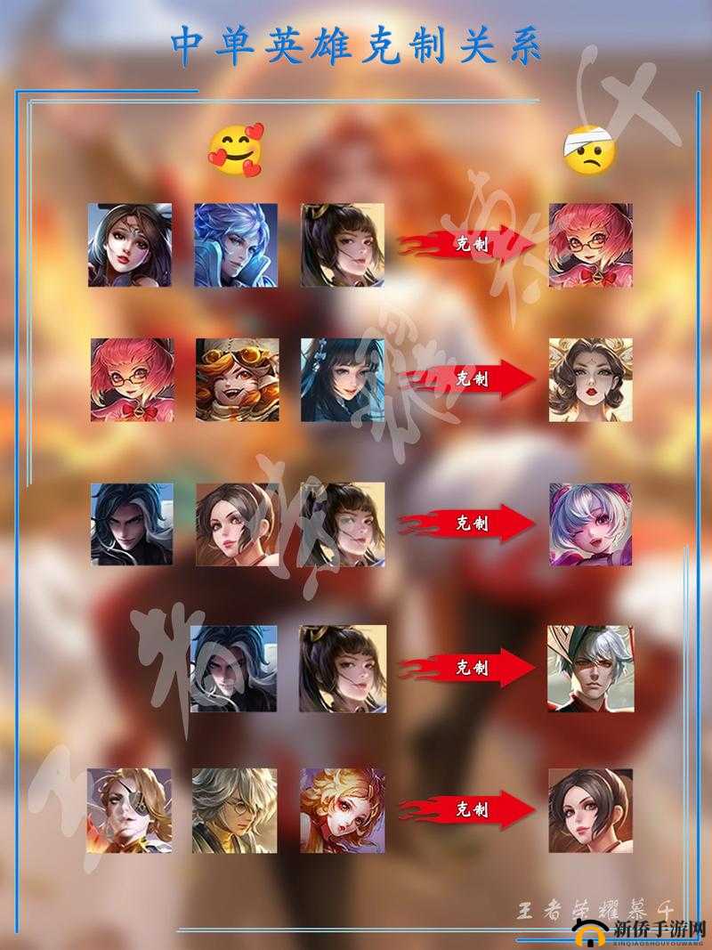 乱世王者克制枪兵方法详解,枪兵怕什么