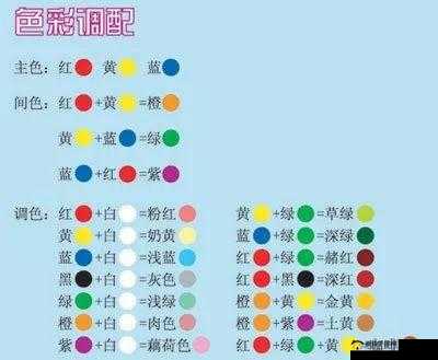 剑与家园,国家颜色选择推荐——不打架选璜铯的智慧之道
